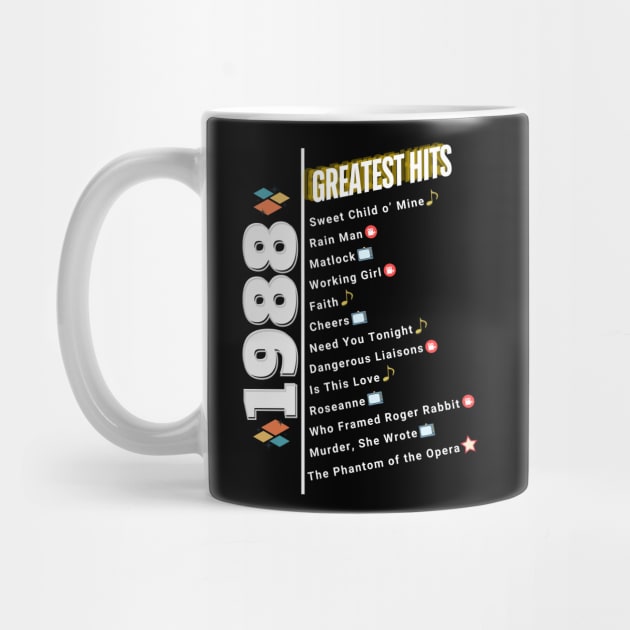 1988 Time Capsule Era - Front & Back - Retro Pop Culture by OTL Spotlight